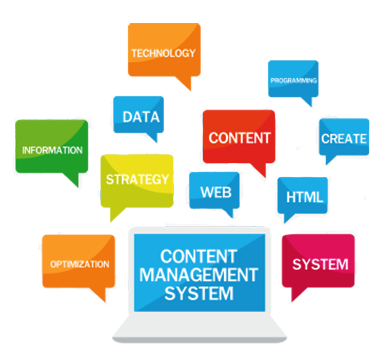 Content management System