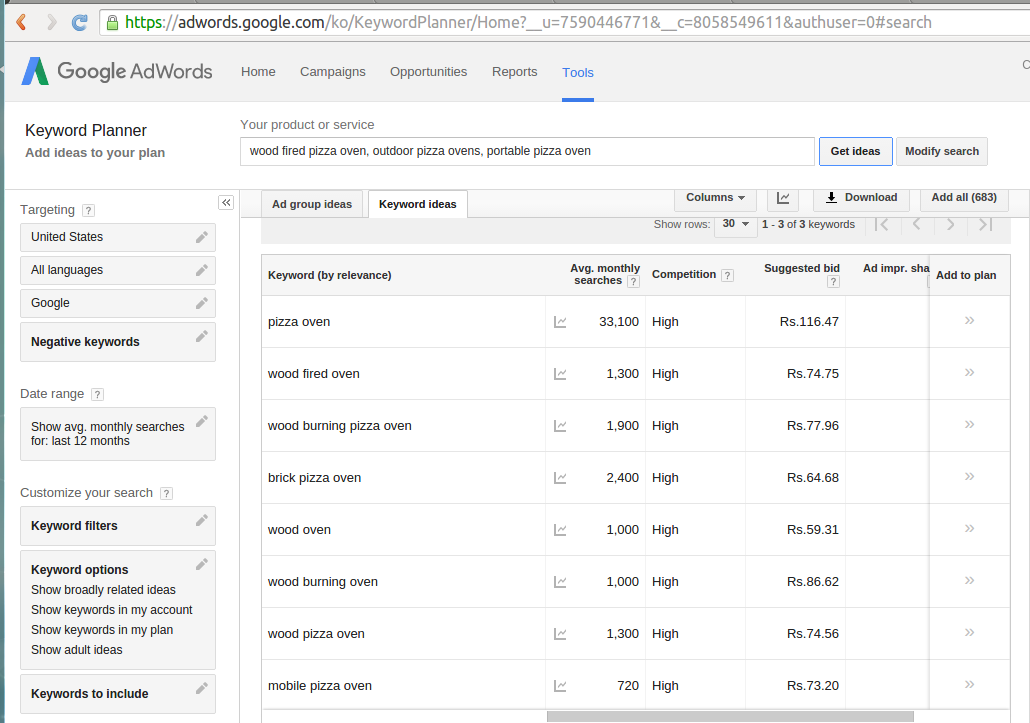 Keyword Research