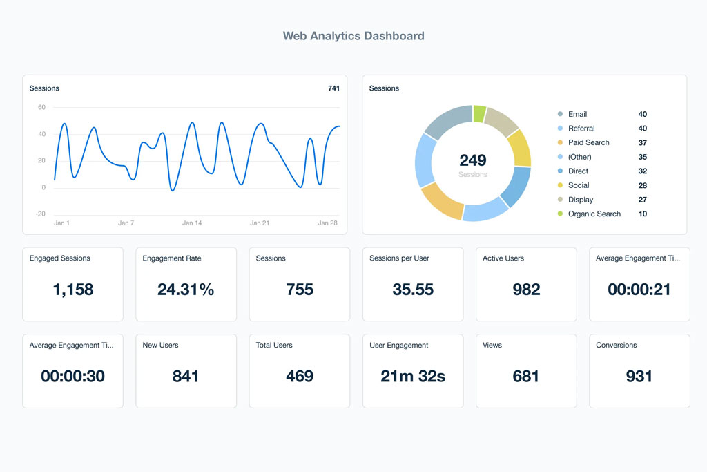 Data-Analytics-&-Integrations-CTA