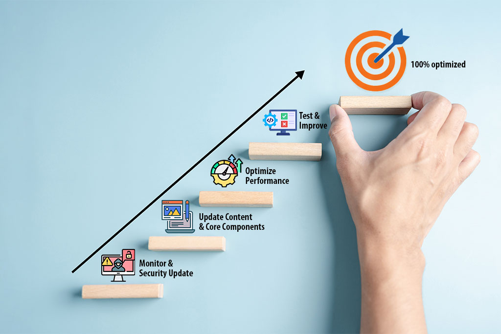 Maintenance-&-Support-CTA