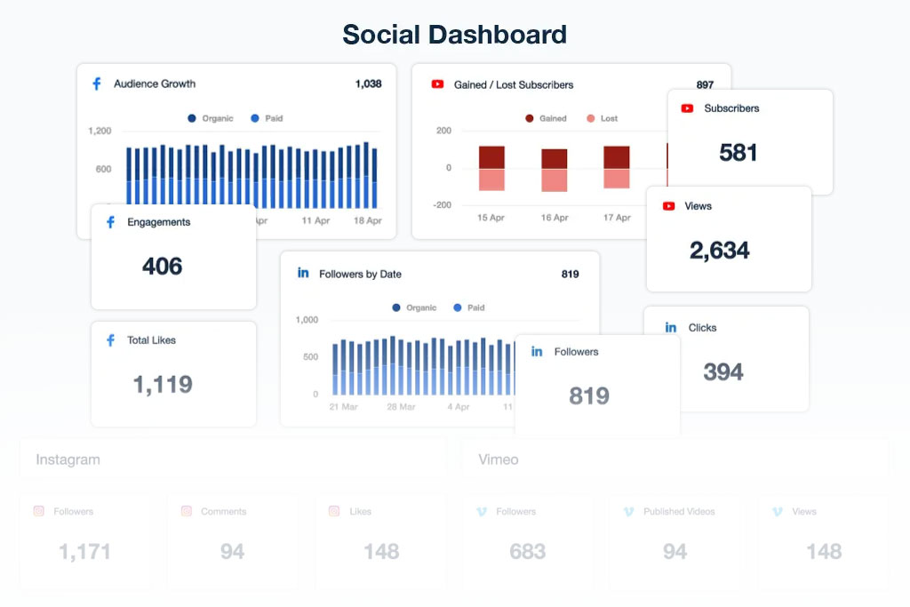 social-dashboard